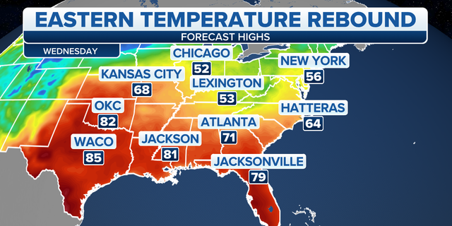 Temperatures are expected to climb across the eastern U.S. mid-week.