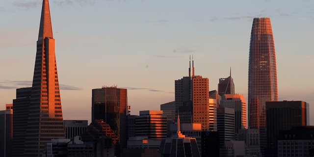 San Francisco Skyline